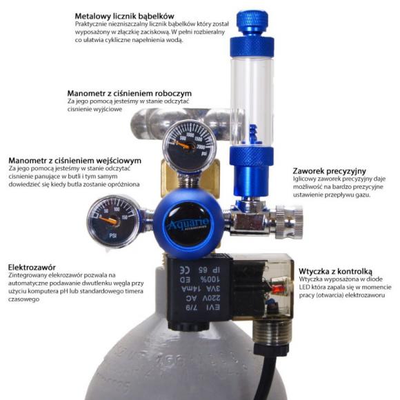 DMR-CO2BP5L